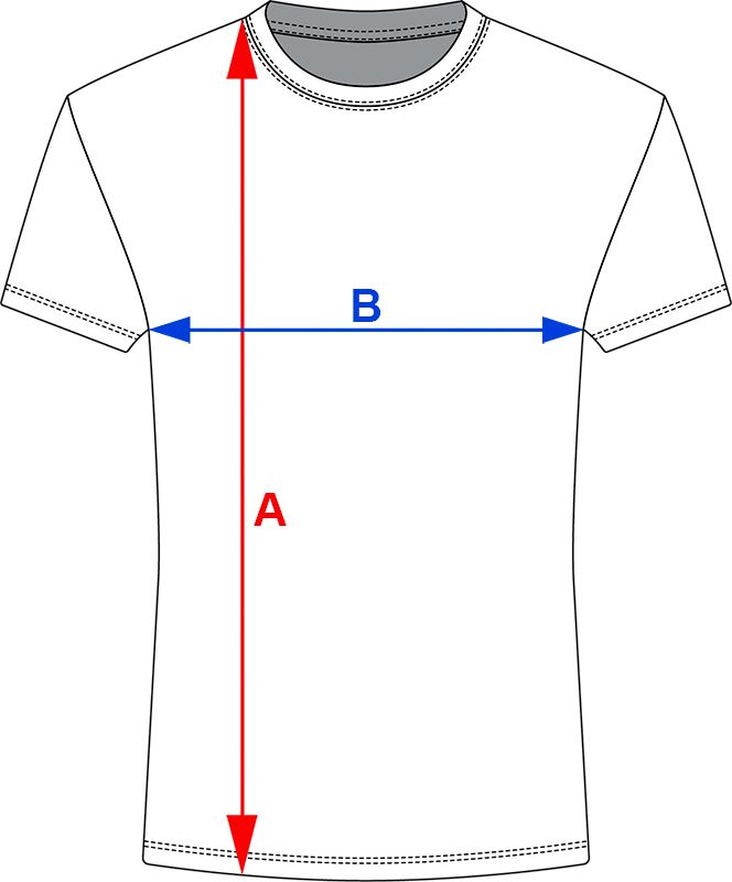 sizes