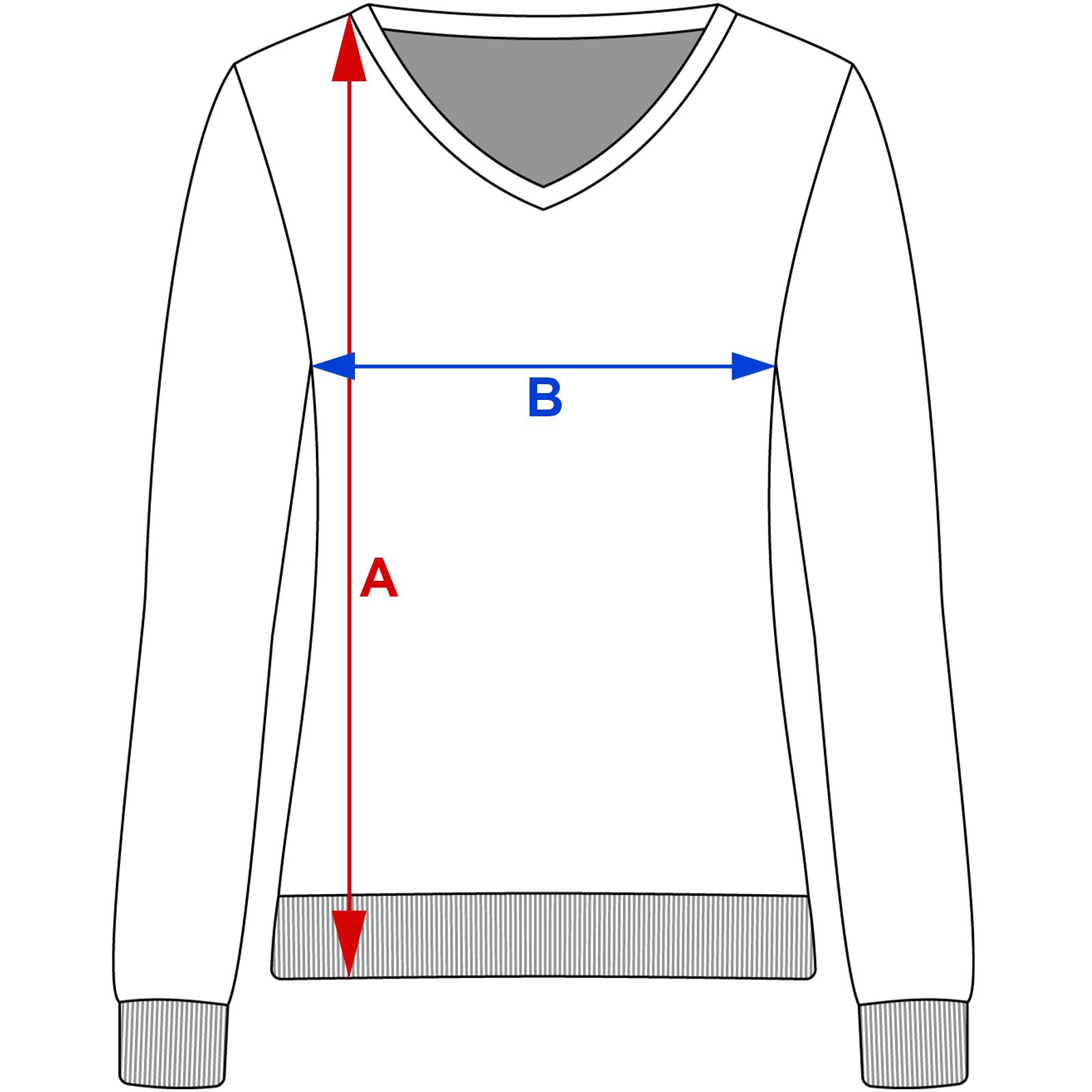 sizes