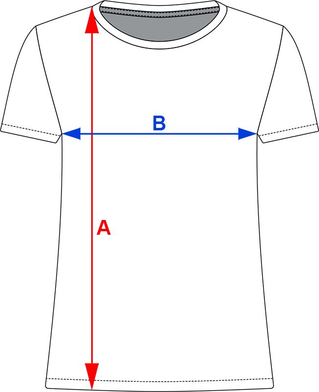 sizes