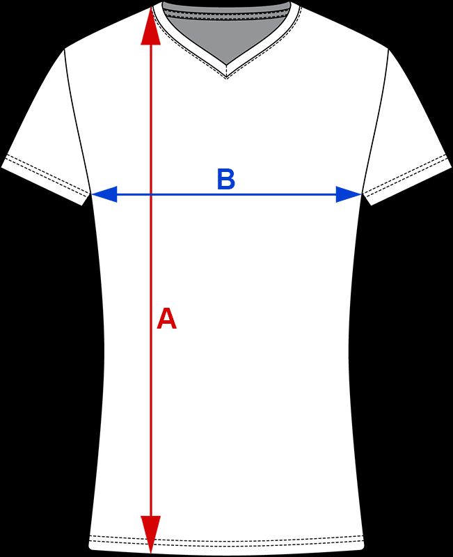 sizes